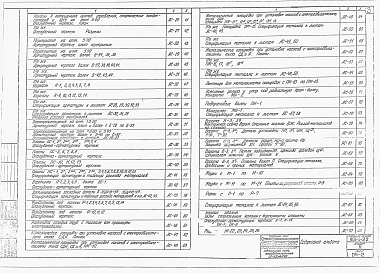 Альбом 2 Архитектурно-строительная часть, отопление и вентиляция