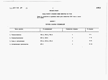 Альбом 2 Заказные спецификации