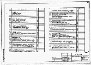Альбом 1 Архитетктурно-строительные чертежи