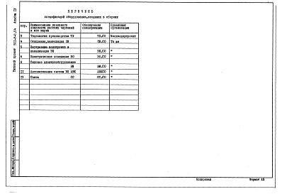 Альбом 4 Спецификация оборудования