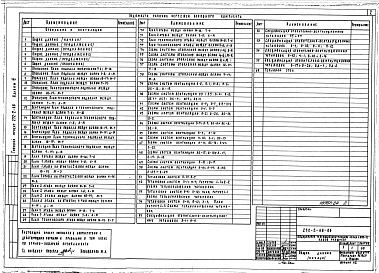 Альбом 3 Отопление и вентиляция