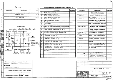 Альбом 2 Отопление и вентиляция, водпровод и канализация ниже и выше отм.0.000