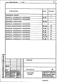 Альбом 4 Ведомости потребности в материалах    