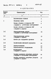 Альбом 2 Сметы.     