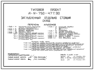 Типовой проект А-IV-750-477.90 Заглубленный отдельно стоящий склад. Стены   монолитные   железобетонные для водонасыщенных грунтов (убежище на 750 человек, размеры убежища 30м на 18м, режимы вентиляции 1,2,3)