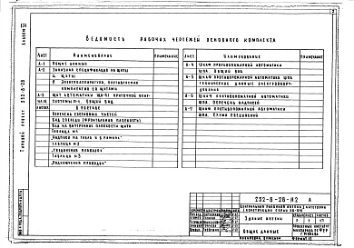 Альбом 6 Задание заводу на изготовление щитов