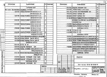 Альбом 3 Изделия железобетонные заводского изготовления. Изделия монолитных железобетонные конструкций. Изделия металлические. Изделия деревянные     