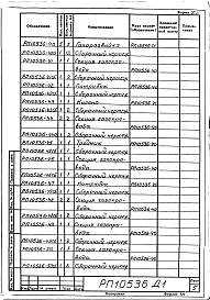 Альбом 1 Передвижная установка вспучивания перлита. Рабочие чертежи.