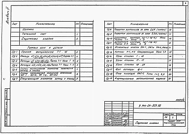 Альбом 2 Примененный из ТП У.144-24-329.92 Монтажные узлы и детали. Изделия