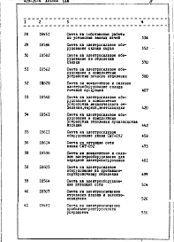 Альбом 23 Сводка смет и сметы по технологической, электротехнической частям, контролю и автоматике по всему комплексу