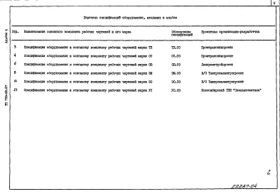Альбом 4 Спецификации оборудования