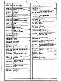 Альбом 18 Часть 1 Монтажные изделия. Конструкторская документация