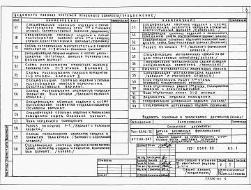 Альбом 2  АС.1 Архитектурно-строительные решения выше отм. 0.000.