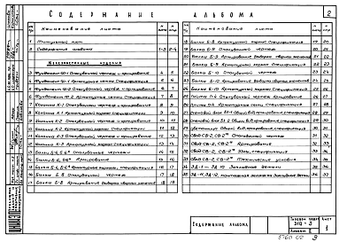 Состав альбома. Типовой проект 310-3-7Альбом  2 Изделия заводского изготовления