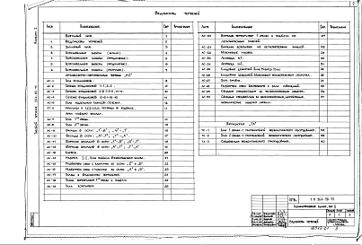 Альбом 1 Архитектурно-строительные и технологические чертежи