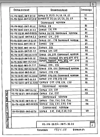 Альбом 6 Изделия заводского изготовления. Часть 2. Ячеистобетонные изделия. Арматурные изделия (из т.п. 113-126-58.84)