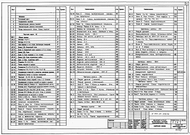 Альбом 1 Архитектурно-строительные, санитарно-технические, электротехнические и технологические  чертежи 