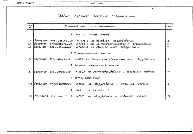 Альбом 6 Заказные спецификации