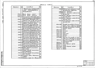 Альбом 2 Автоматизация пожаротушения, силовое электрооборудование, электроосвещение.