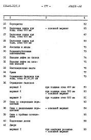 Часть 8 Сметы. 