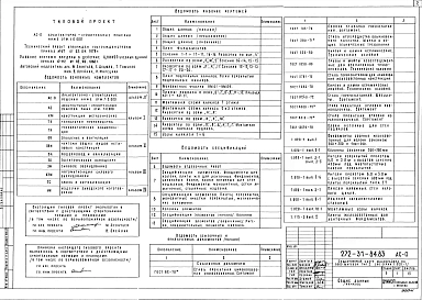 Альбом 0 Материалы для привязки и чертежи нулевого цикла работ.