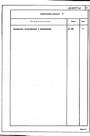 Альбом 3 Ведомости потребности в материалах.