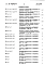 Альбом 8 Часть 12 Ведомости потребности в материалах Раздел 12-1 Ведомости потребности в материалах на блок-секцию