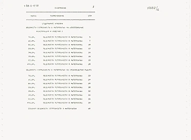 Альбом 7 Ведомости потребности в материалах