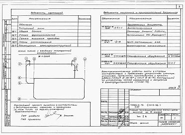 Альбом 2 Раздел 2-5.1.2 Диспетчеризация (система "Эталон" Работы, выполняемые электромонтажной организацией)