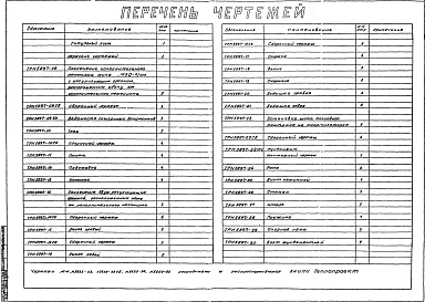 Альбом 3 Чертежи теплового контроля и автоматики нагревательных камерных печей размерами пода 0,6х0,6; 0,7х0,7 и 0,9х0,7 м на газе низкого давления. Нестандартизированное оборудование, ТРН5897