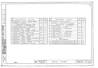 Альбом 2 Санитарно-технические чертежи выше отметки 0,00