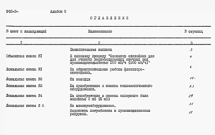 Альбом 6 Сметы
