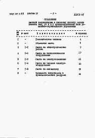 Альбом 4 Сметы