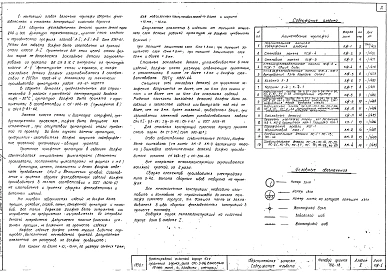 Альбом 2 Строительные конструкции заводского изготовления (из т.п. 702-18)