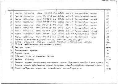 Альбом 1 Рабочие чертежи настилов перекрытий ПНУ-63-12, ПНТ-63-12, ПНУ-63-10, ПНУ-63-8, ПНТ-63-8, ПНУ-59-20, ПНТ-59-20, ПНУ-59-16, ПНТ-59-16, ПНУ-59-12, ПНТ-59-12, ПНУ-59-10, ПНУ-59-8, ПНТ-59-8, ПНУ-58-12, ПНТ-58-12, ПНТ-55-12, ПНУ-55-12, ПНУ-55-8, ПНТ-55