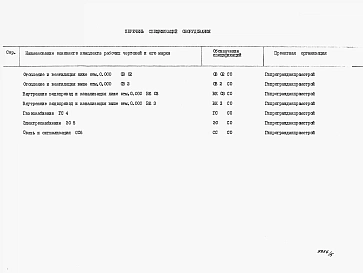 Альбом 3 Раздел 8-2 Спецификации оборудования 