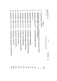 Альбом 15 Производственно-вспомогательные и бытовые помещения. Сметы. Части 1 и 2