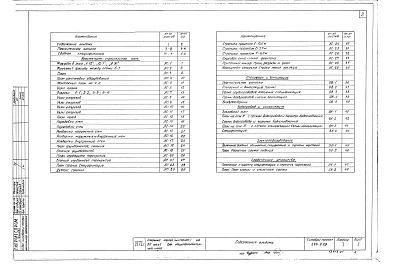 Альбом 1 Общестроительная, сантехническая и электротехническая части