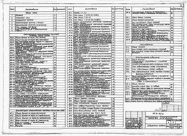 Альбом 1 Архитектурно-строительные, санитарно-технические и электротехнические чертежи