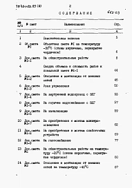 Альбом 3 Сметы. Ведомости потребности в материалах.