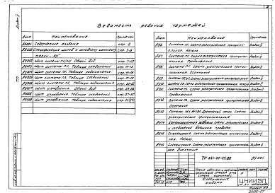 Альбом 5 Автоматизация сантехустройств, задание заводу на изготовление щитов