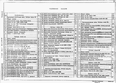 Альбом 4. Архитектурно-строительная, технологическая, санитарно-техническая, электротехническая части отделения микрофильтров.  