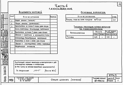 Альбом 3 Части 1.85, 2,3,4,5,6 Архитектурно-строительные чертежи, отопление и вентиляция, водоснабжение и канализация, газоснабжение, электрооборудование, устройства связи выше отм.0.000 