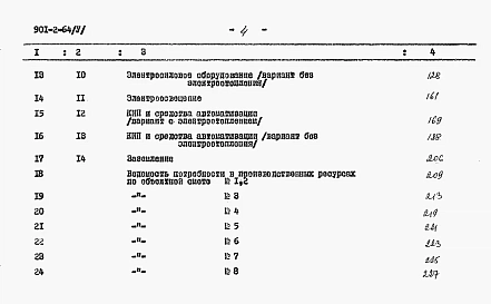 Альбом 5 Сметы