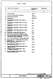 Часть 5 СС Связь и сигнализация. Раздел 1.Х.1