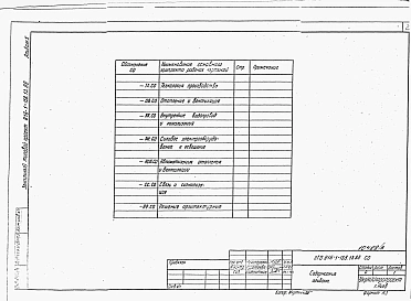Альбом 5 Спецификация оборудования