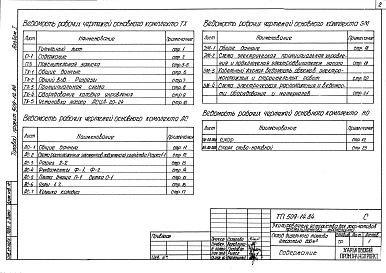 Альбом 1 Общая пояснительная записка. Технологические чертежи. Архитектурно-строительные решения. Электротехнические чертежи    