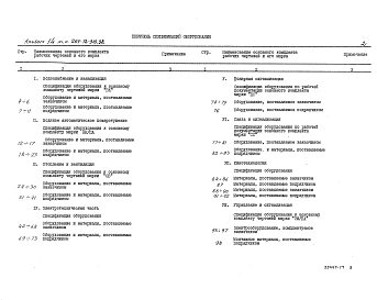 Альбом 14 Спецификации оборудования