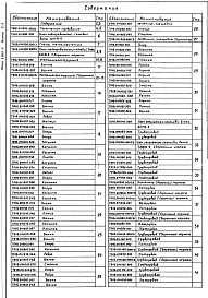 Выпуск 2-3 Блок подогревателей сетевой воды БПСВ-9. Рабочие чертежи