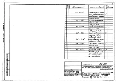 Альбом 5 Задание заводу-изготовителю (автоматизация сантехустройств,  пожарных насосов)